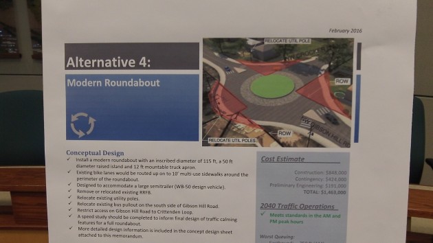 The red areas represent property that would need to be acquired for the proposed full roundabout.